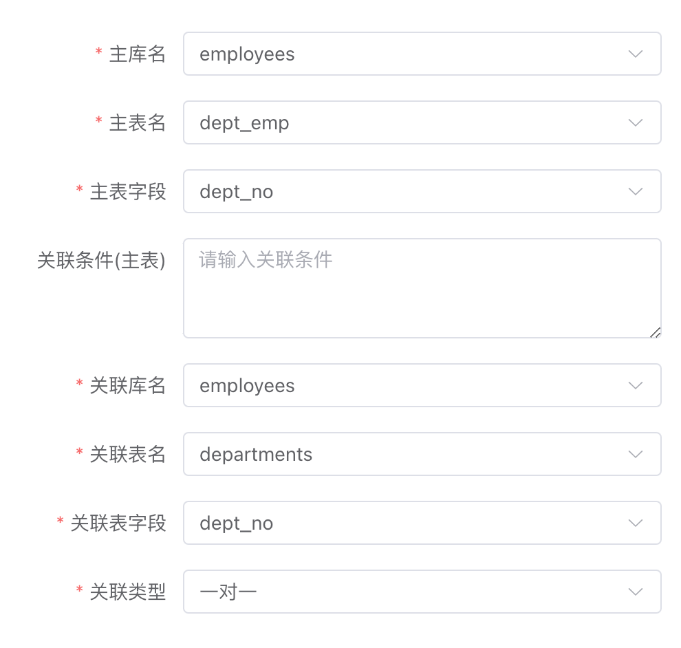 新增字段关系
